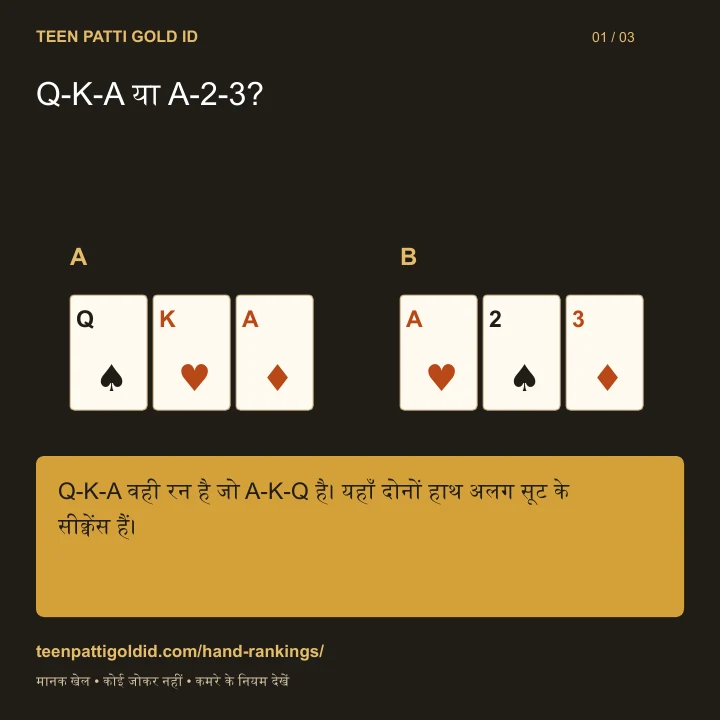 Q-K-A या A-2-3?: A Q♠ K♥ A♦; B A♥ 2♠ 3♦