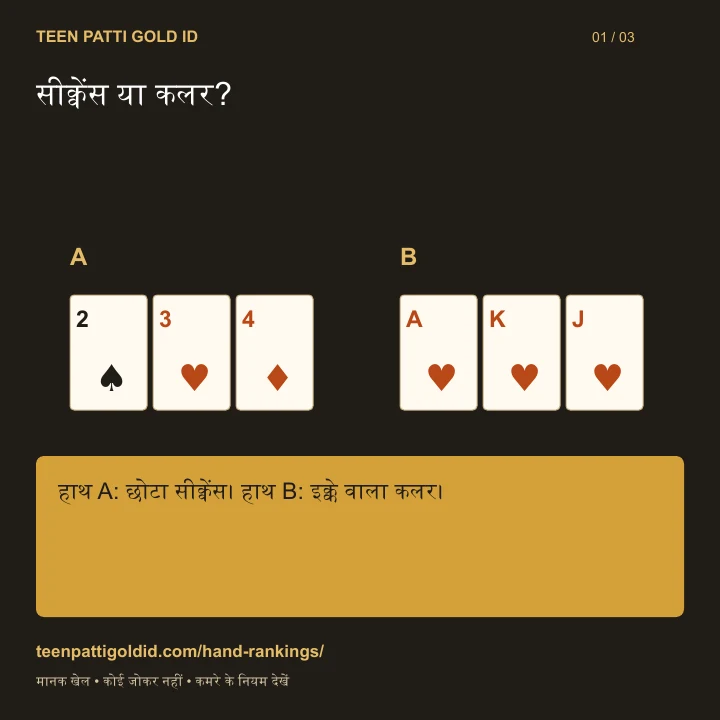 सीक्वेंस या कलर?: A 2♠ 3♥ 4♦; B A♥ K♥ J♥
